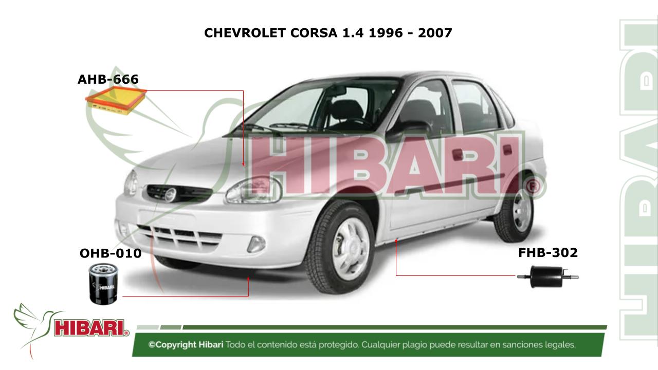 Lee más sobre el artículo CHEVROLET CORSA 1.4 1996 – 2007